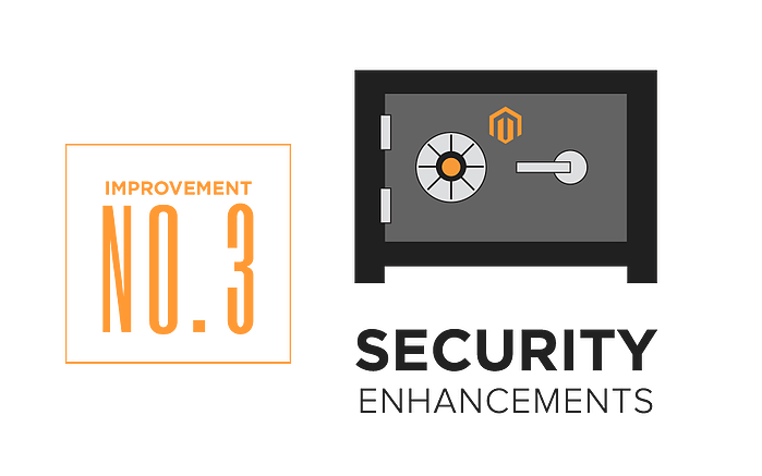 Magento Enterprise Improvements 