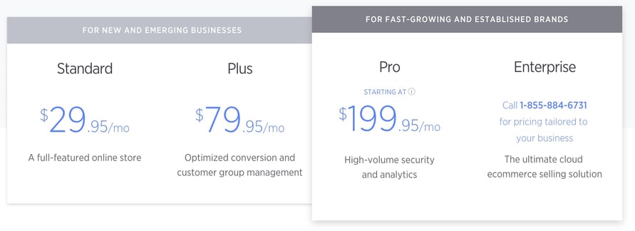 bigcommerce vs magento