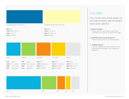 brand guidelines-foursquare