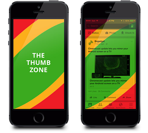 eCommerce Design for Mobile eCommerce Design for Mobile