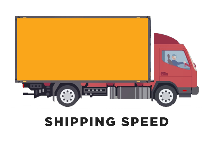 ecommerce trends